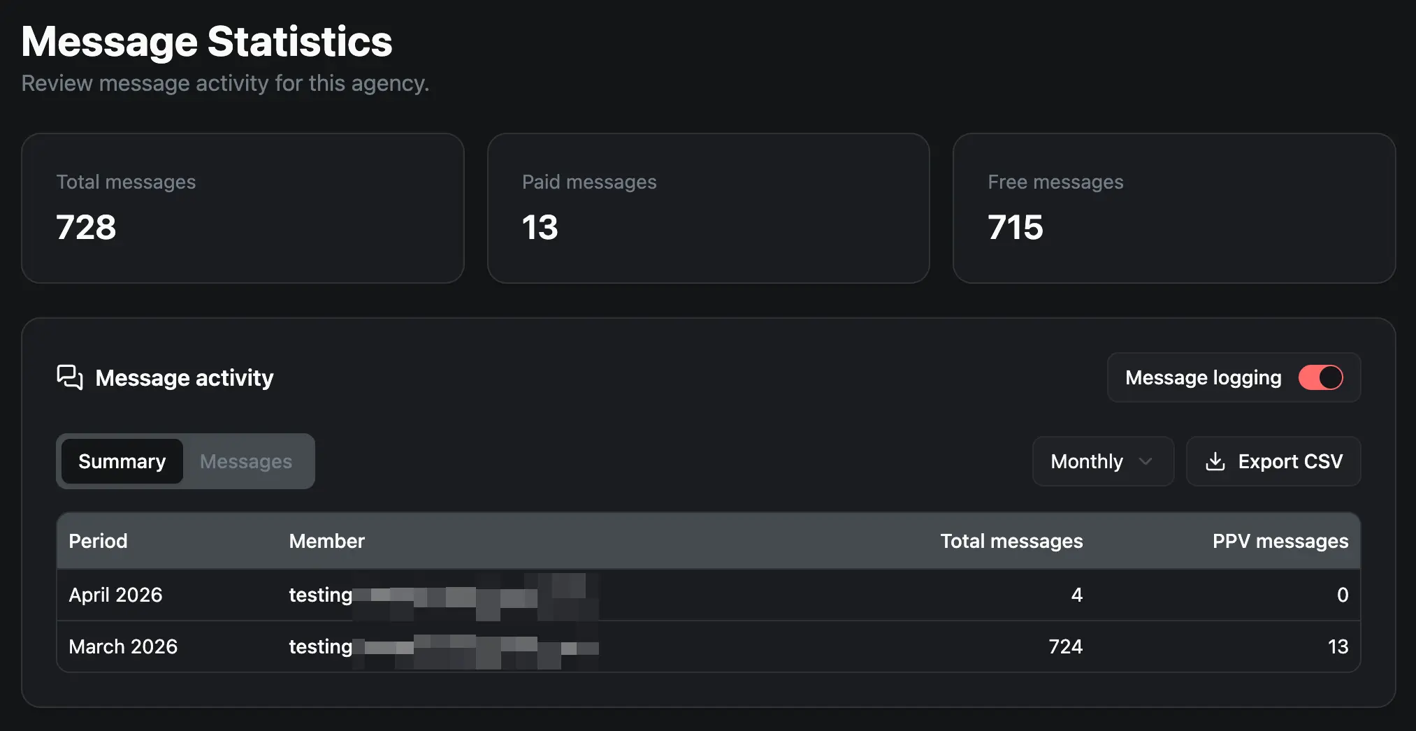 Message Statistics feature new Summary tab preview