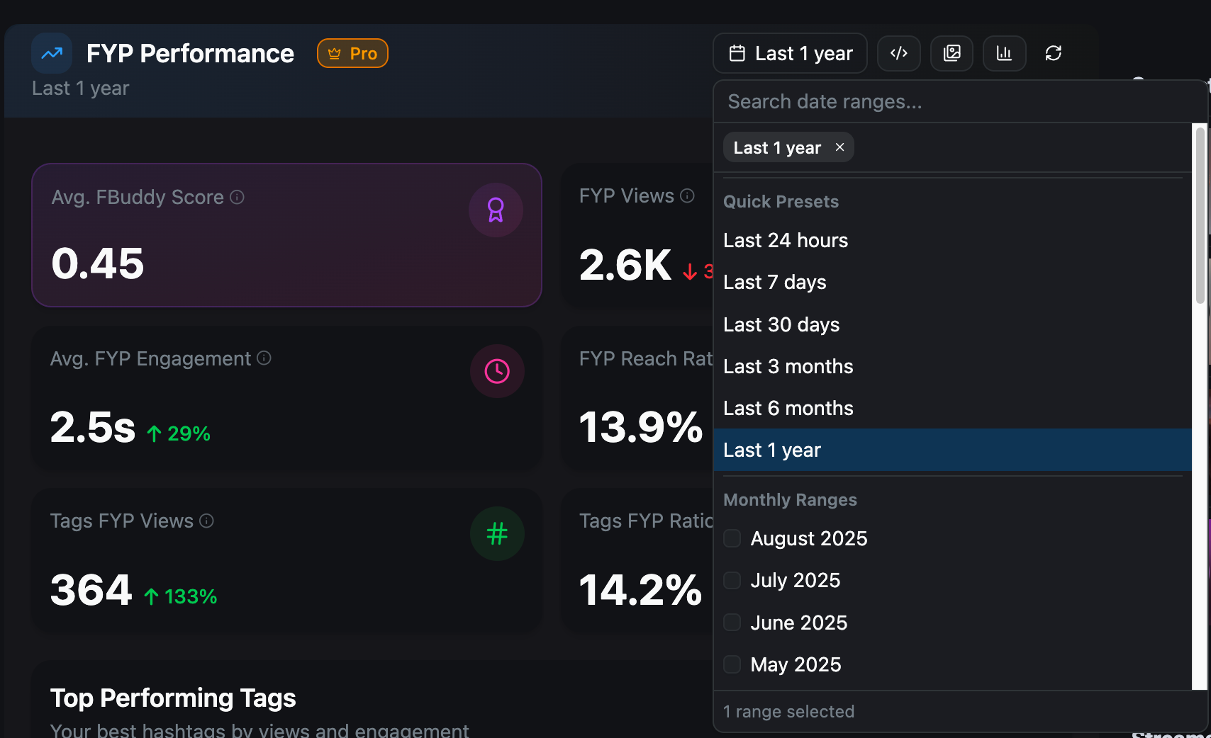Date Range Multi Select