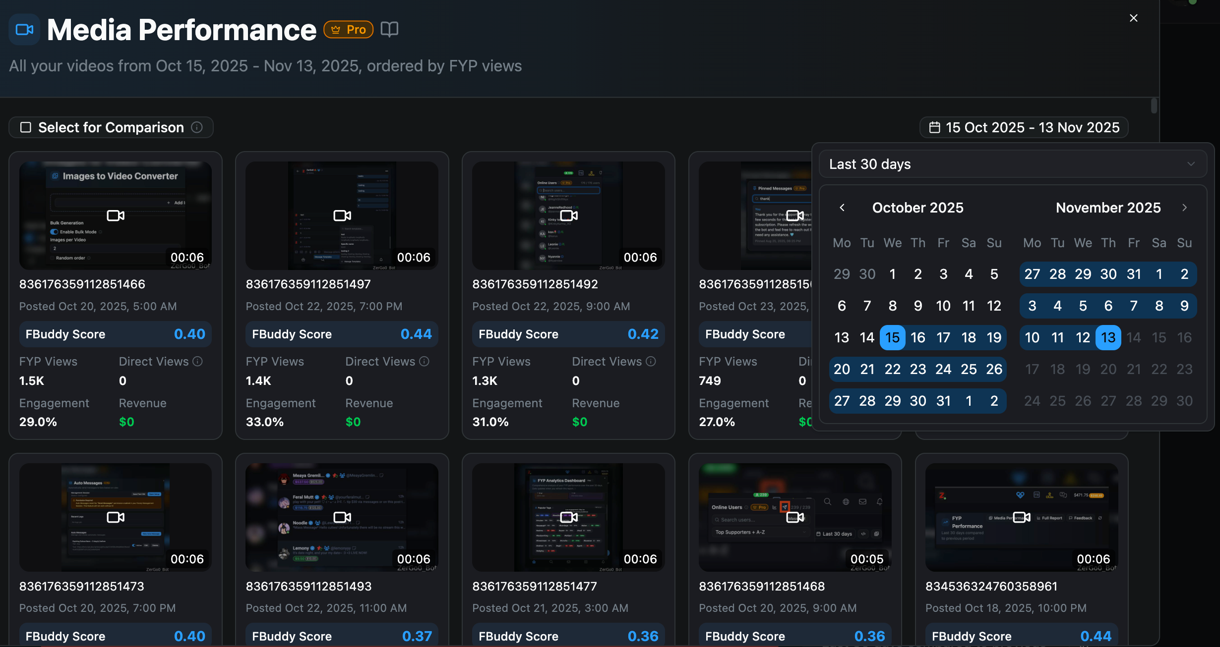 Media Performance: any time range