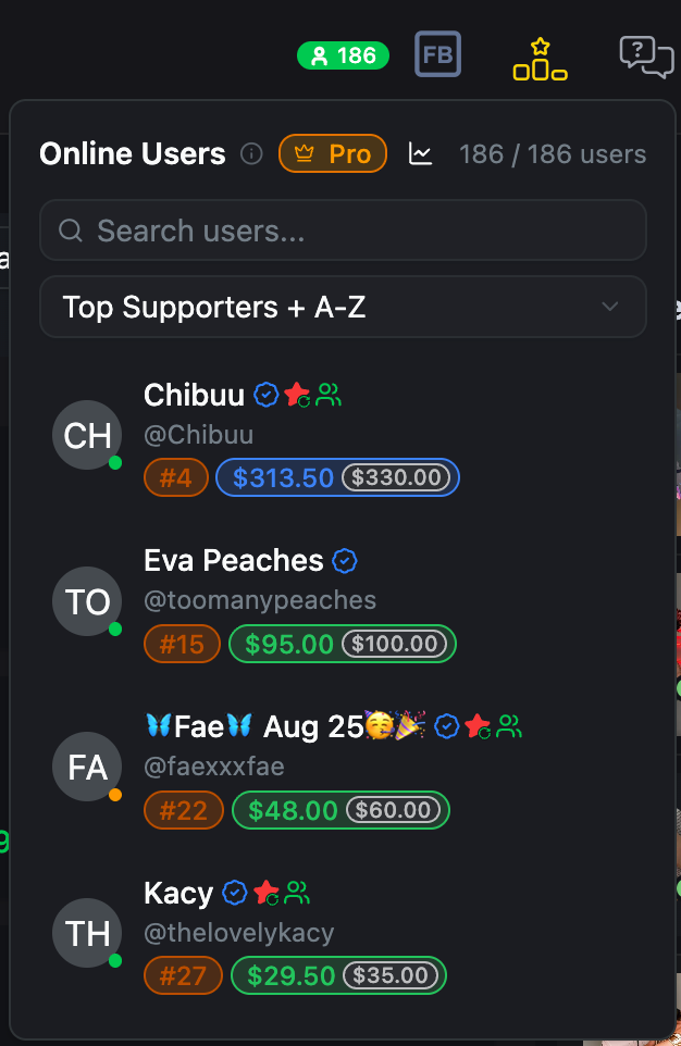 Online Users changes
