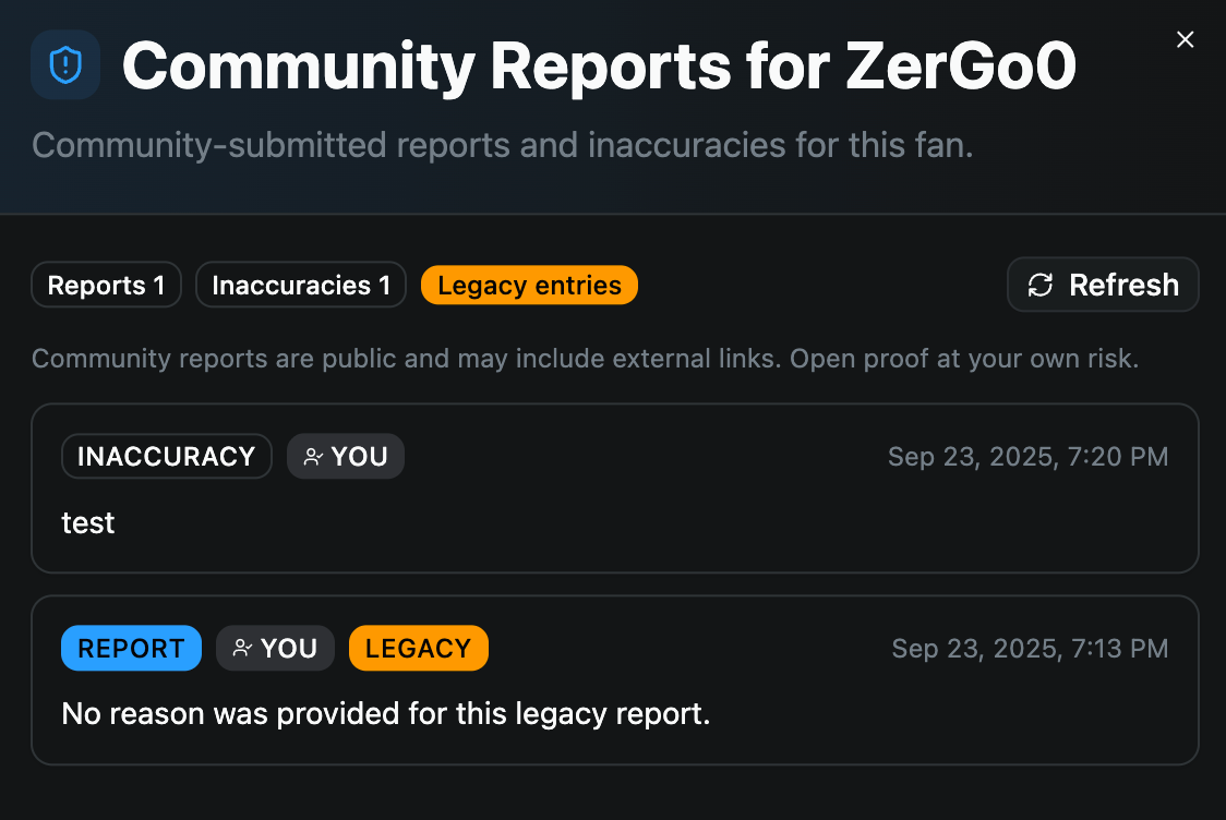 Timewaster feature dialog
