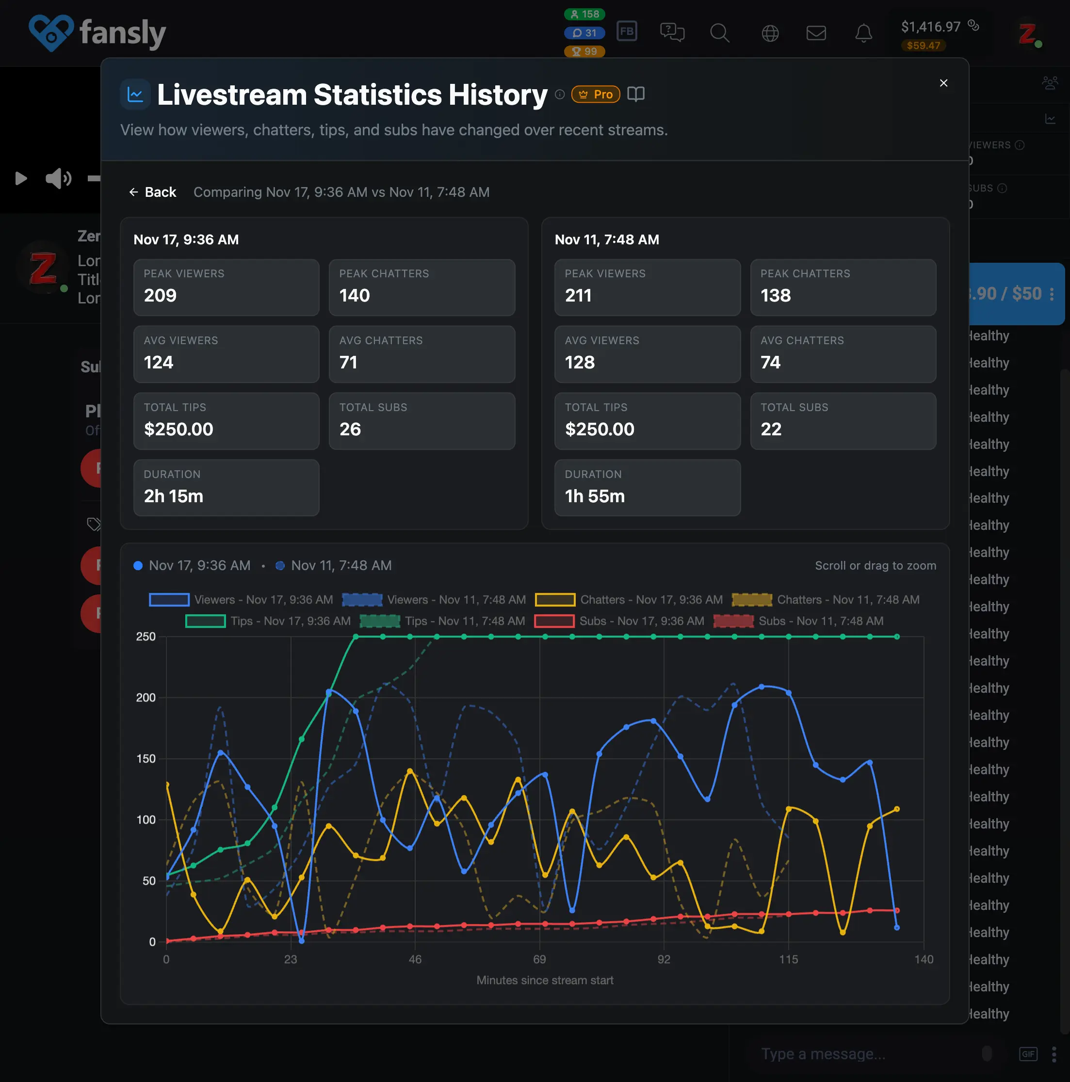 Livestream Statistics History reworked UI compare streams