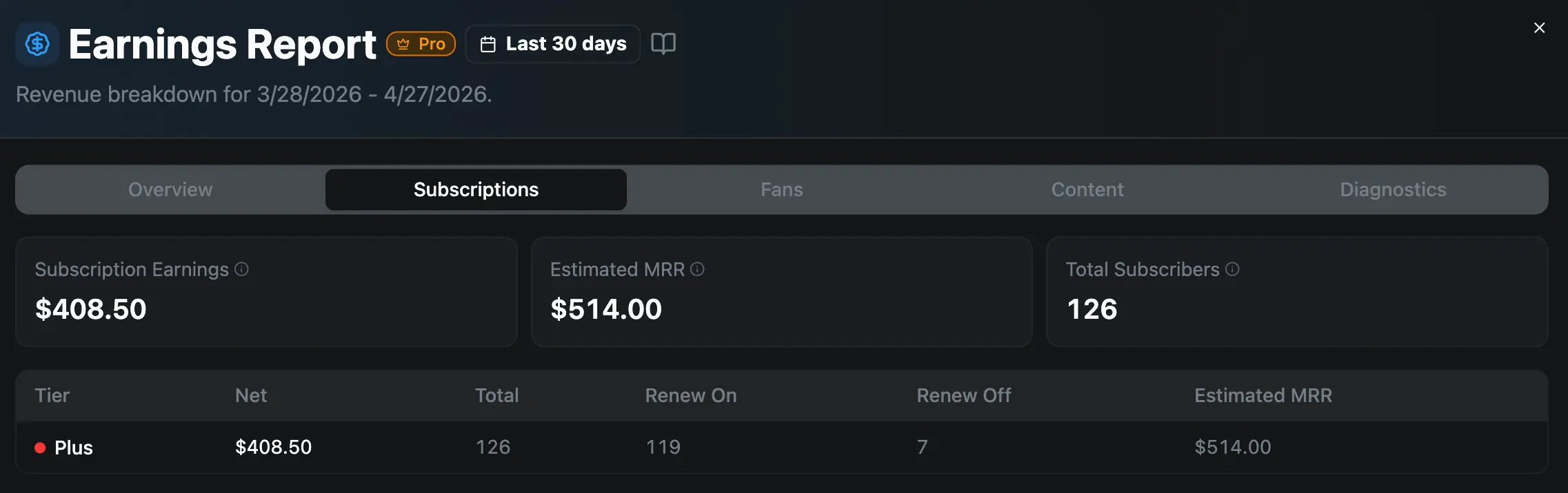 Earnings Report feature preview Subscriptions tab