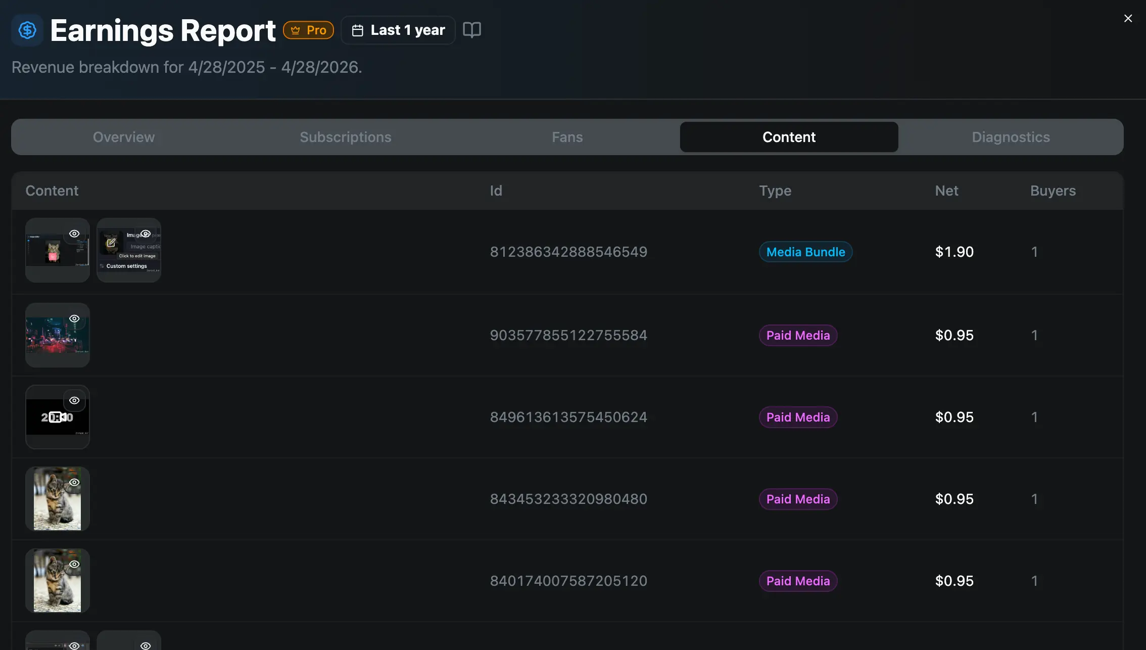 Earnings Report feature preview Content tab